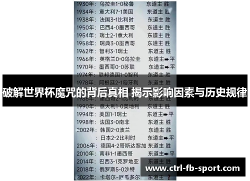破解世界杯魔咒的背后真相 揭示影响因素与历史规律