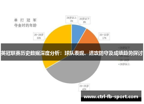 英冠联赛历史数据深度分析：球队表现、进攻防守及成绩趋势探讨