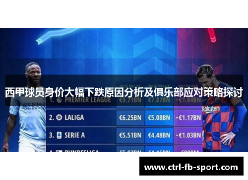 西甲球员身价大幅下跌原因分析及俱乐部应对策略探讨