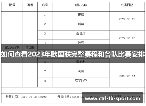 如何查看2023年欧国联完整赛程和各队比赛安排