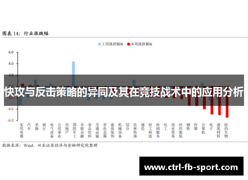 快攻与反击策略的异同及其在竞技战术中的应用分析