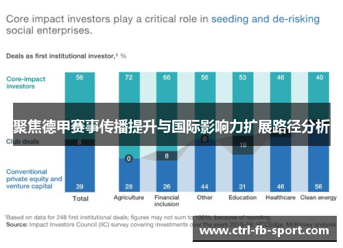 聚焦德甲赛事传播提升与国际影响力扩展路径分析